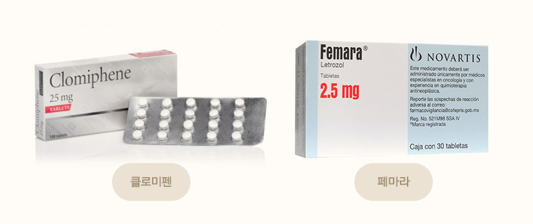 클로미펜, 페마라