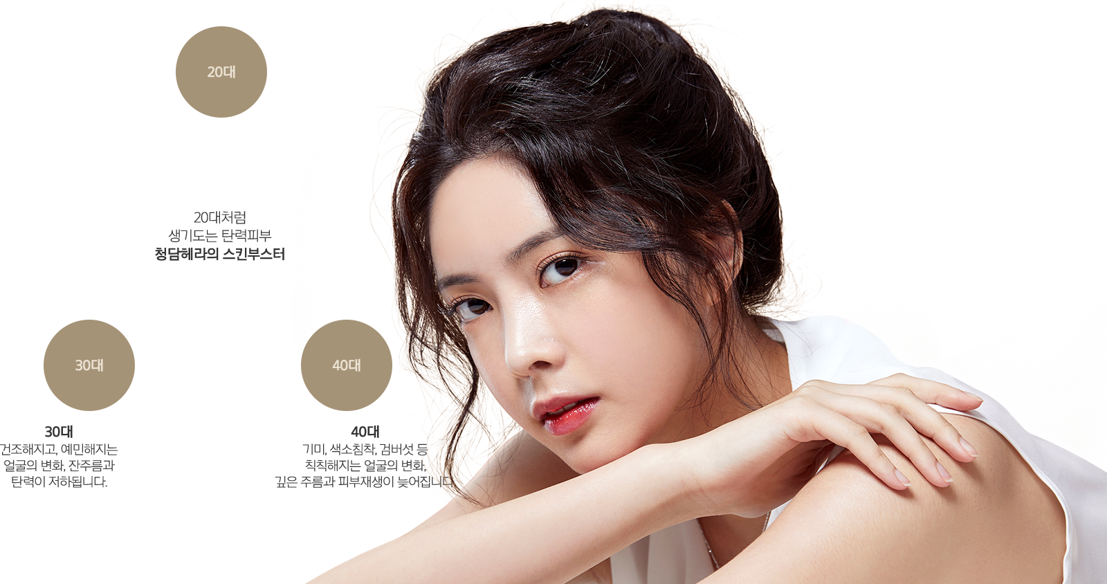 20대처럼 생기도는 탄력피부 청담헤라의 스킨부스터 / 30대 - 건조해지고, 예민해지는 얼굴의 변화, 잔주름과, 탄력이 저하됩니다. / 40대 - 기미,색소침착,검버섯등 칙칙해지는 얼굴의 변화, 깊은 주름과 피부재생이 늦어집니다.